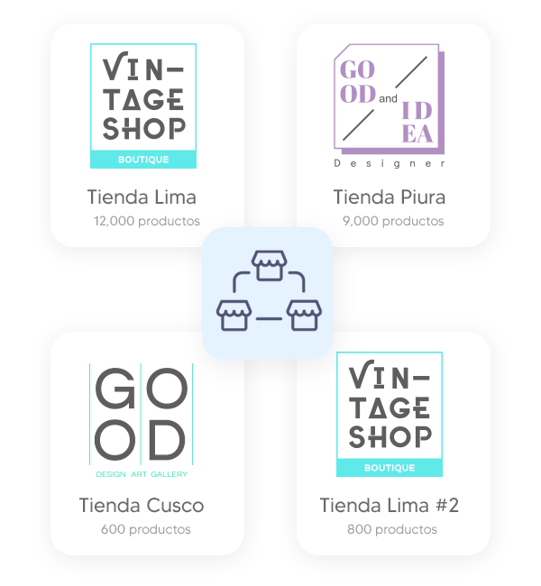 La Fuerza del ERP® - Software para tiendas y retail