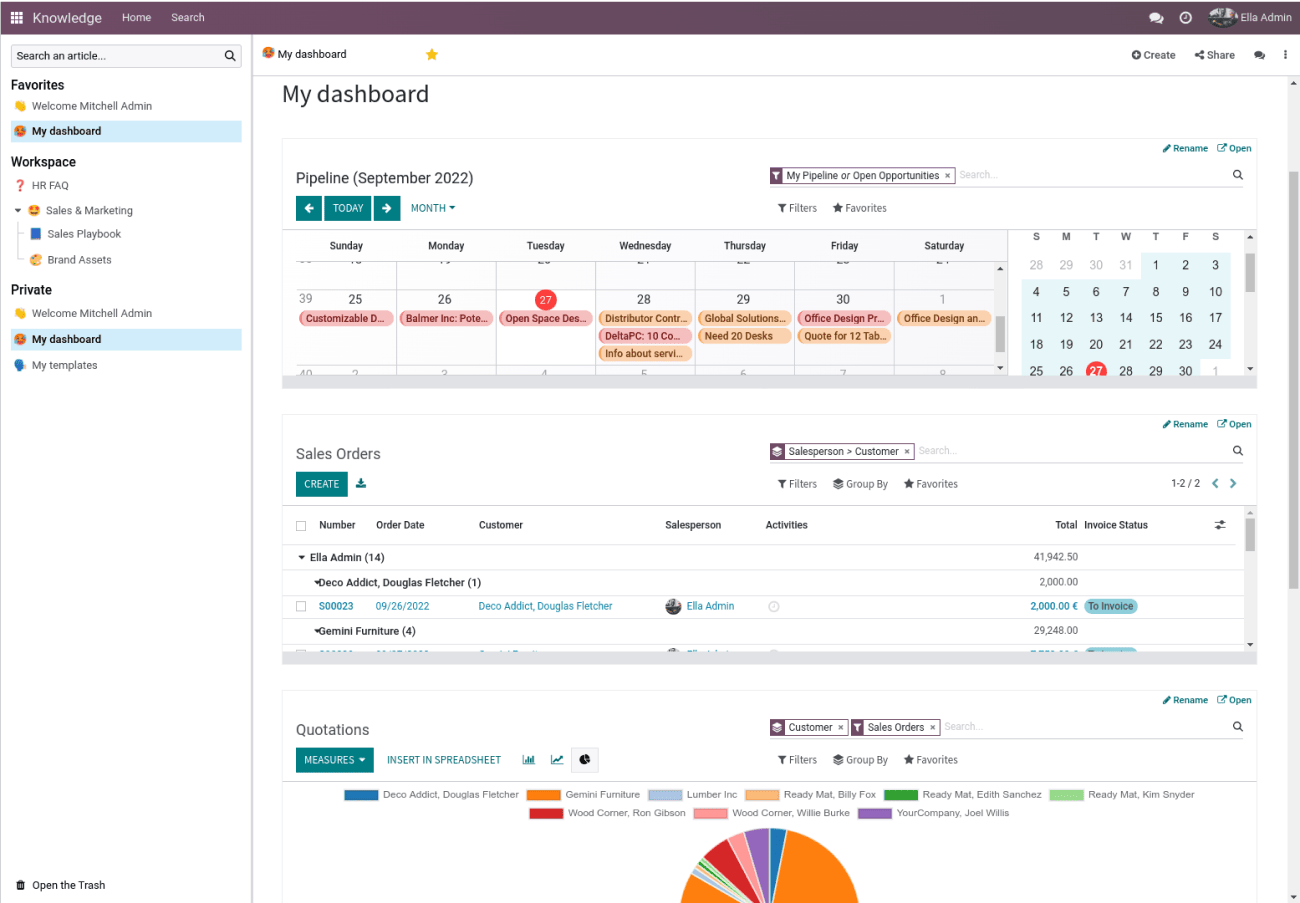 La Fuerza del ERP® - Gestión de conocimiento