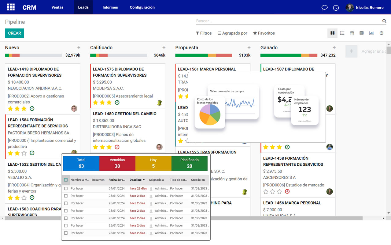 Software para fabricación